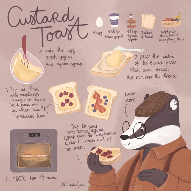 Custart Toast Recipe